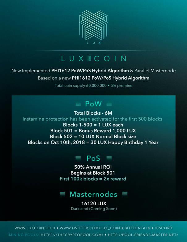 Lux Coin
